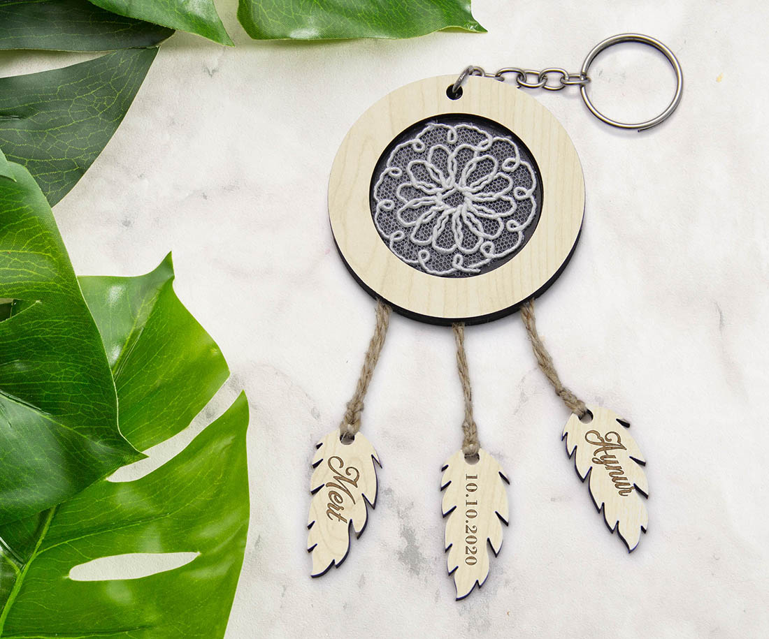 Kişiye Özel Düş Kapanı Anahtarlık – Nikah, Nişan, Kına Hediyeliği