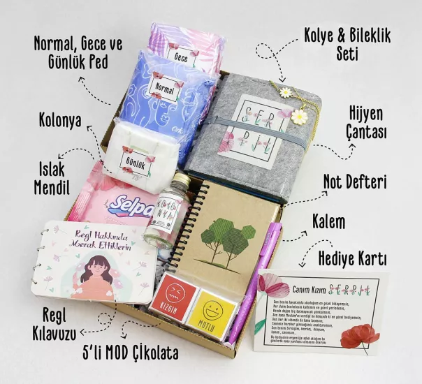 Kızlara Özel Ergenliğe Girme Hediye Seti